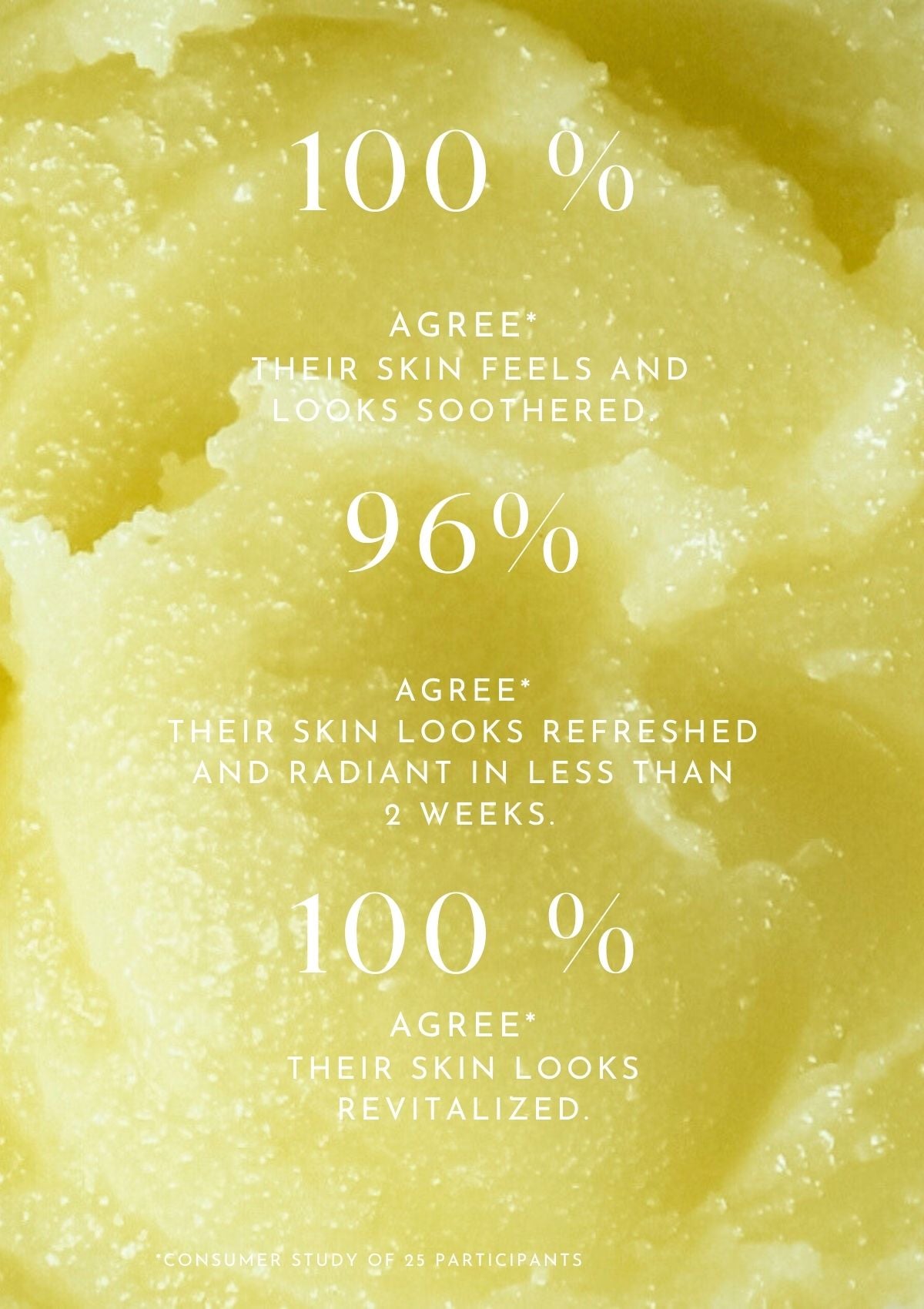 Customers love Niki Newd® Skin Butter – highly rated in satisfaction surveys for its nourishing care for face and eyes.